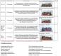 Preview: Fine Models Spur 1 Dampflok BR 97.5 Zahnrad Lok verschiedene Varianten neu OVP 5