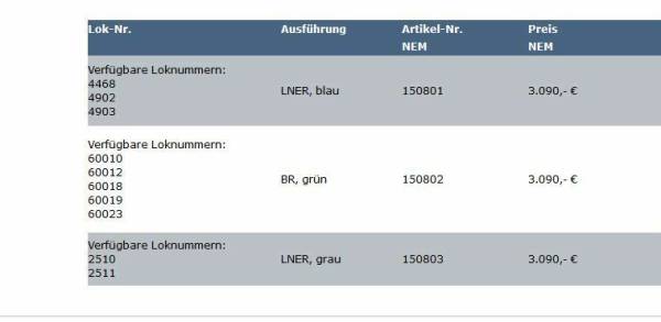 KM1 150801 Class A4 Spur 1 Dampflok LNER 1:32 Echtdampf Livesteam neu  2