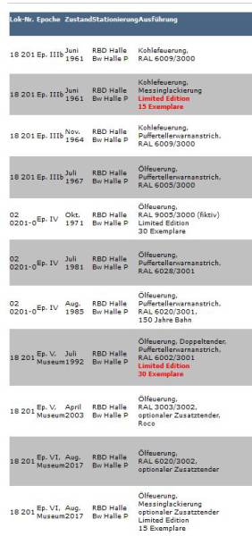 KM1 111867 Spur 1 Dampflok BR 18 201 BR18 201 Finescale Doppeltender neu Originalverpackung limitiert BR18 201