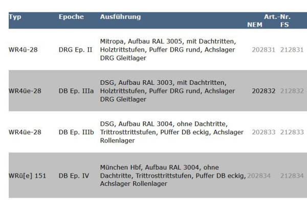 en WR4ü-28 Spur 1 für D36 D28 Übersicht