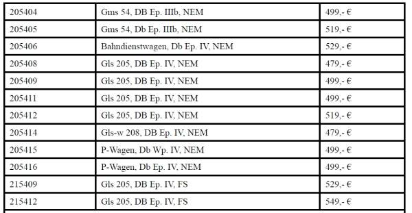 Preview: KM1 Spur 1 205403 gedeckter Güterwagen  GMS 54 Neuzustand OVP