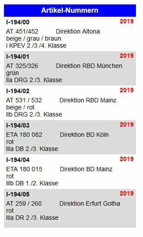 Dingler Spur 1 Wittfeld-Akkumulatortriebwagen verschiedene Varianten ESU Decoder 10