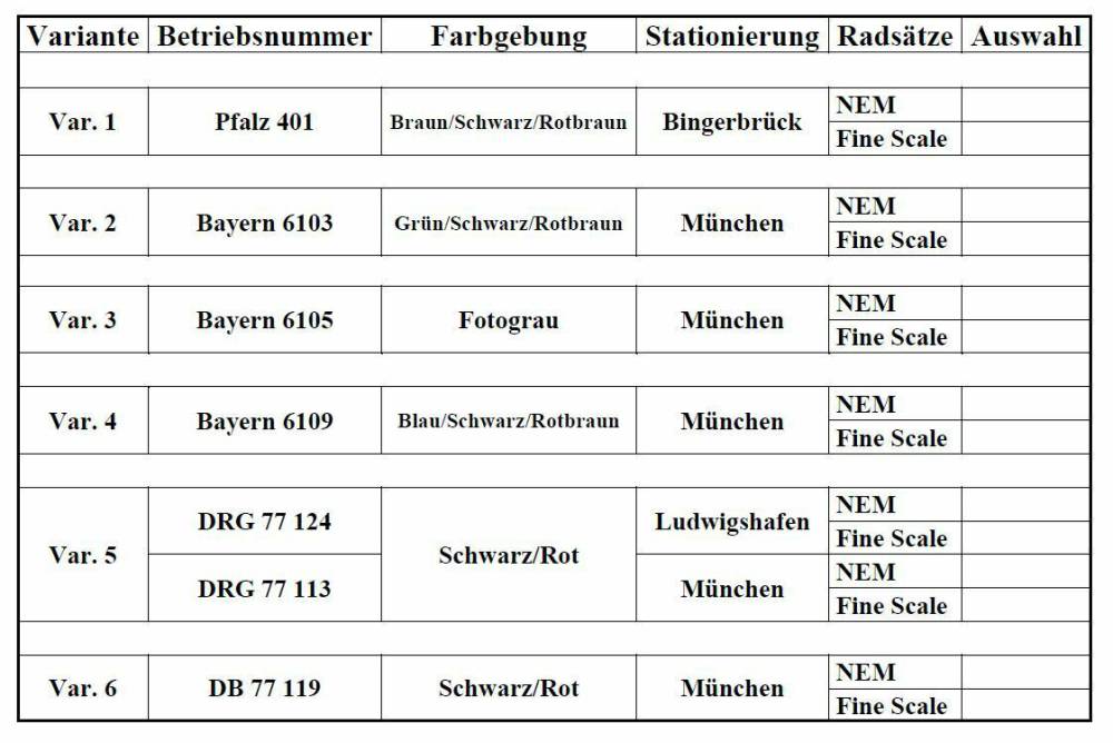 Fine Models Spur 1 Dampflok BR 77 verschiedene Varianten neu OVP 4