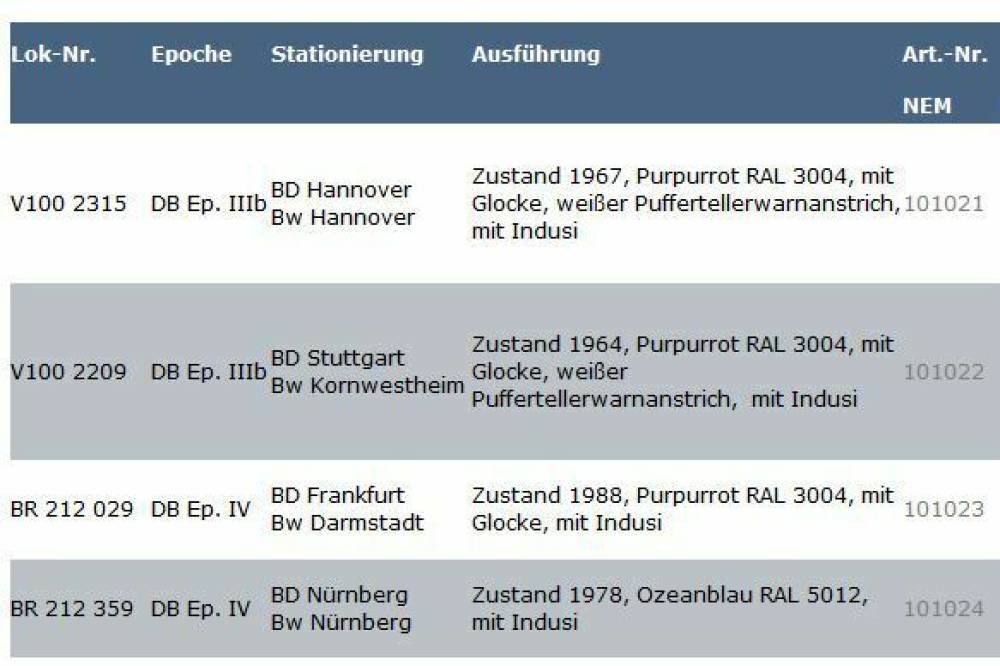 KM1 Diesellok V100.20 mit ESU 5.0 Decoder verschiedene Varianten neu  2