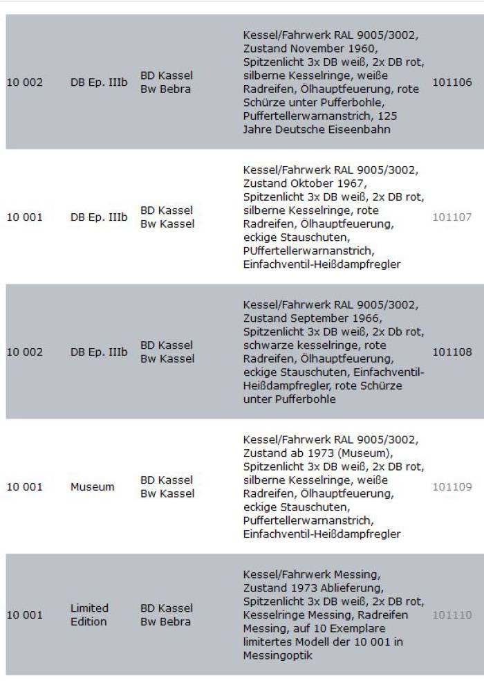 KM1 Spur 1 BR10 Dampflok Varianten