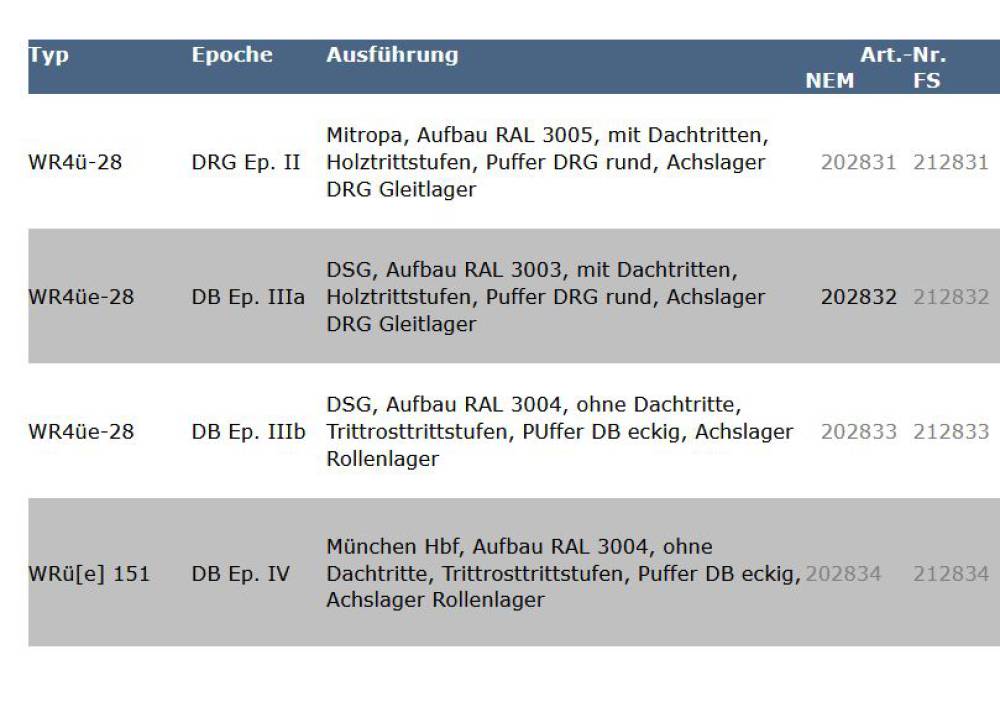 en WR4ü-28 Spur 1 für D36 D28 Übersicht